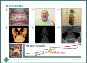 Sleep Medicine education